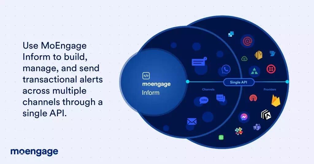 MoEngage luncurkan rangkaian produk baru untuk perkuat platform Customer Engagement di Asia Tenggara 1