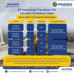 Terus-Tingkatkan-Keamanan-dan-Kenyamanan-Pengguna-Jalan-PT-JTT-Lakukan-Perbaikan-Jalan-Ruas-Jalan-Tol-Jakarta-Cikampek